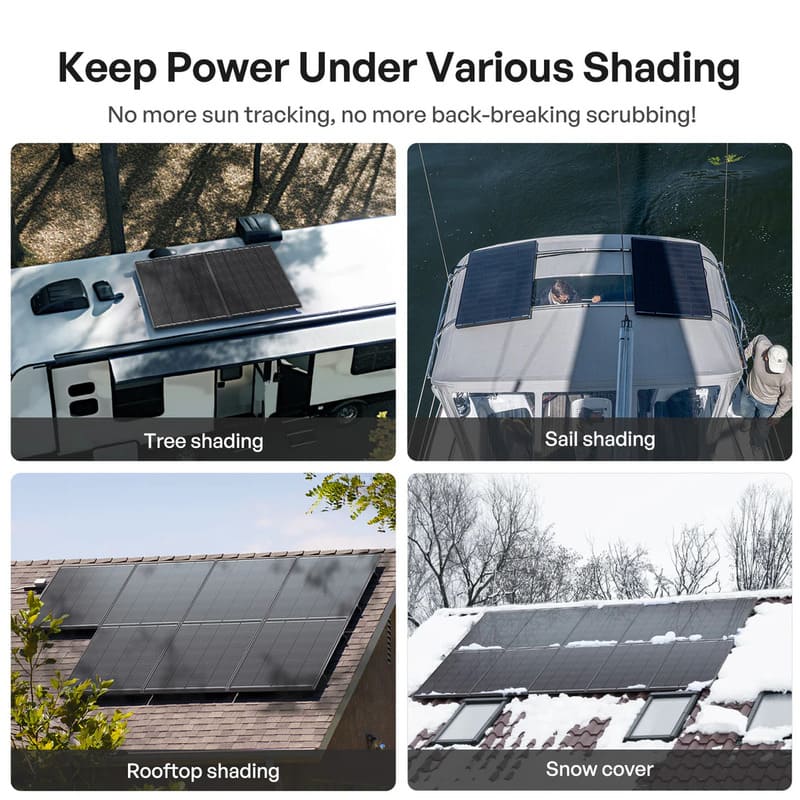 Renogy 200W ShadowFlux Anti-Shading N-Type Solar Panel-shading effective