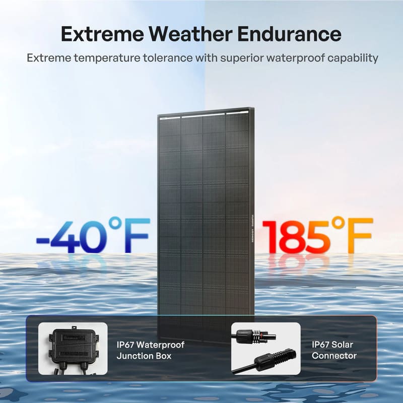 Renogy 200W ShadowFlux Anti-Shading N-Type Solar Panel- Extreme weather endurance