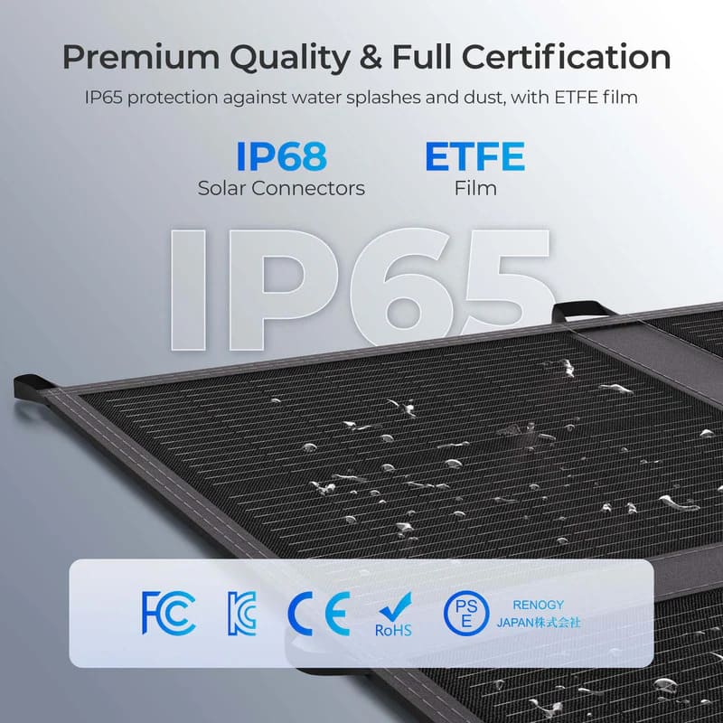 Renogy 200W Solar Panel Blanket-IP65 rating