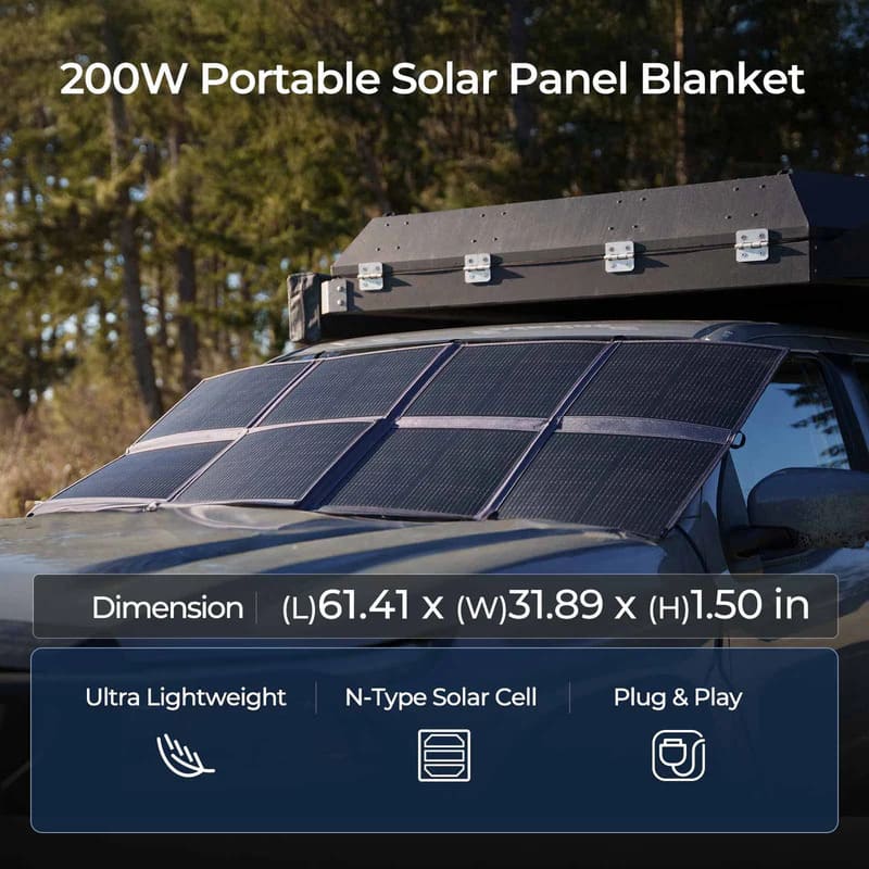 Renogy 200W Solar Panel Blanket-panel dimensions