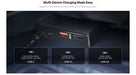 Renogy 200W Solar Panel Blanket-multi device charging.