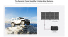 Renogy 200W Solar Panel Blanket-dynamic power boost