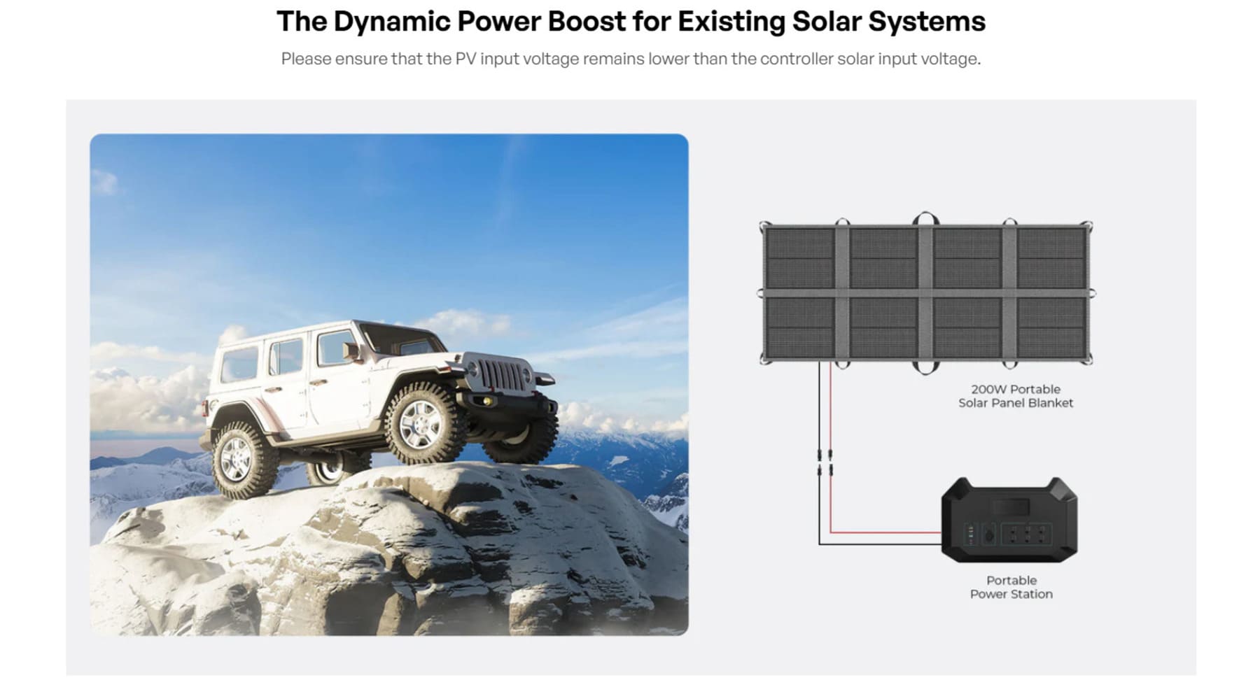 Renogy 200W Solar Panel Blanket-dynamic power boost