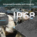 Renogy 220W Lightweight Portable Solar Suitcase-IP68 rating