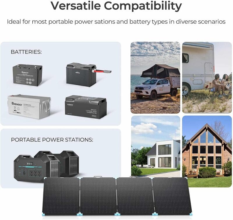 Renogy 220W Lightweight Portable Solar Suitcase