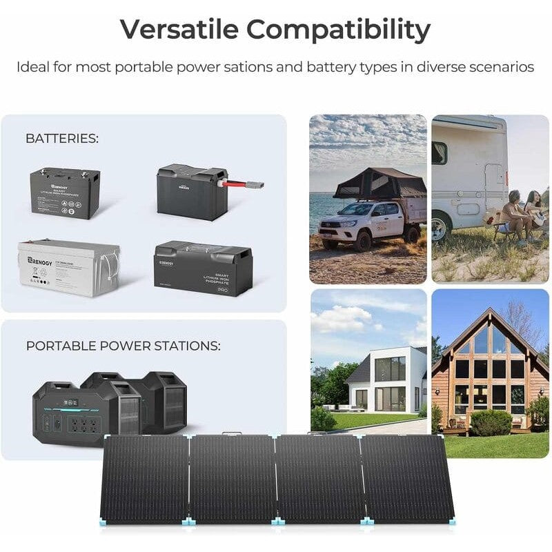Renogy 220W Lightweight Portable Solar Suitcase Versatile Compatibility