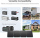 Renogy 220W Lightweight Portable Solar Suitcase