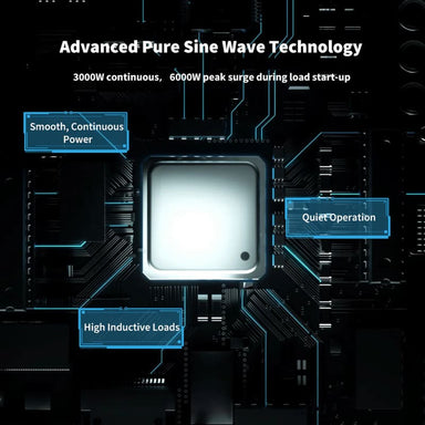 Renogy 3000W 12V to 230V/240V Pure Sine Wave Inverter (with UPS Function)-advanced technology