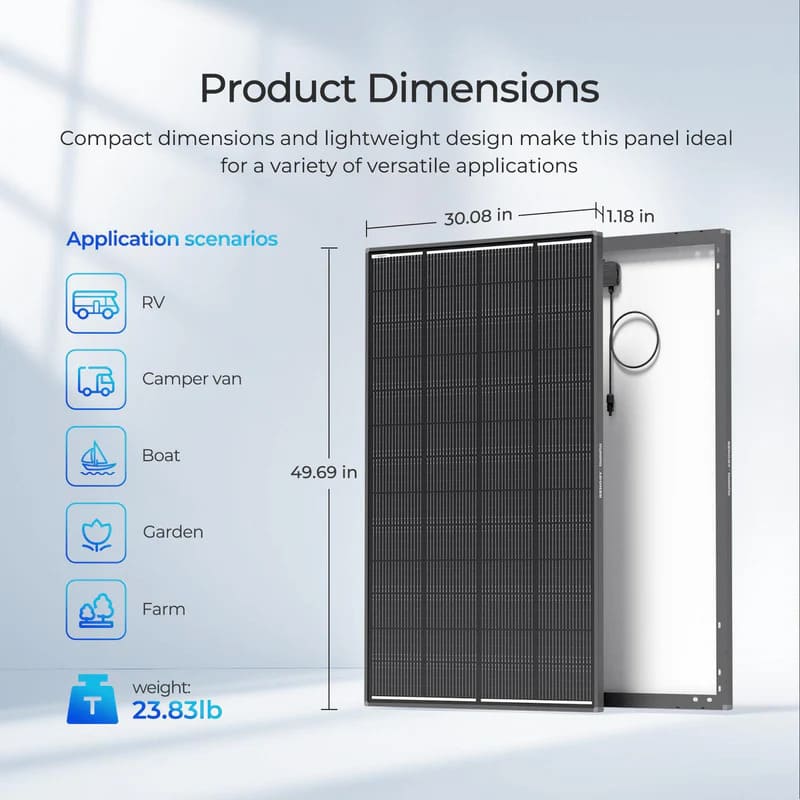 Renogy 300Ah Lithium Power Kit - Panel dimensions