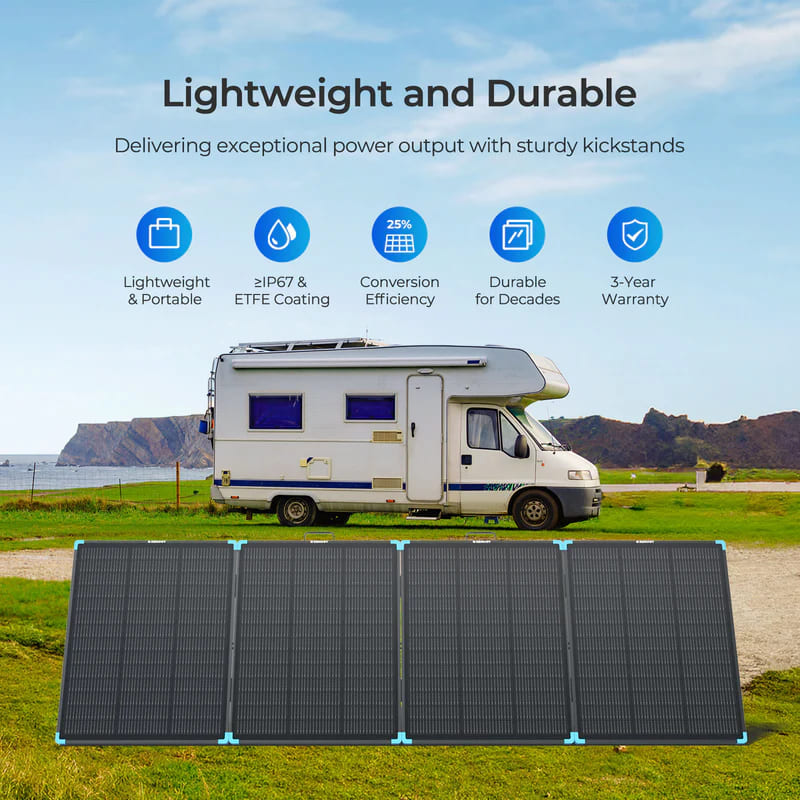 Renogy 300W N-Type Compact Suitcase-lightweight and durable