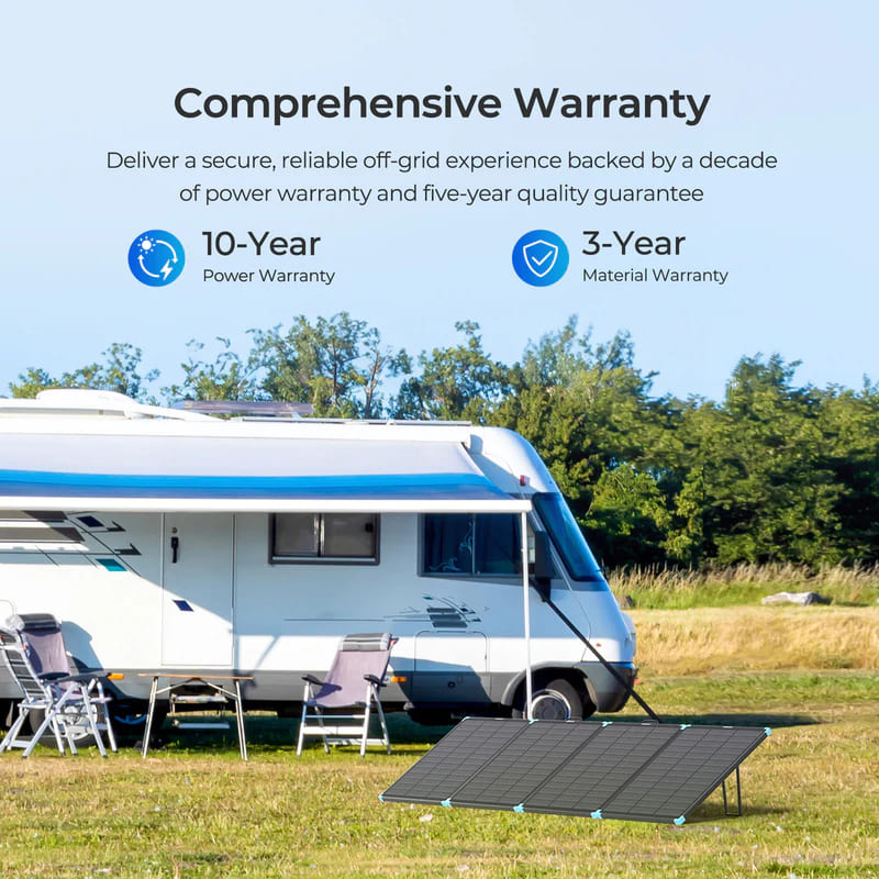 Renogy 300W N-Type Compact Suitcase-comprehensive warranty