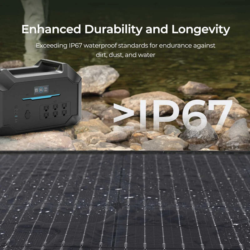 Renogy 400W Compact Mono Portable Solar Panel - IP67 rating