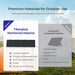 Renogy 400W Compact Mono Portable - Solar Panel premium materials