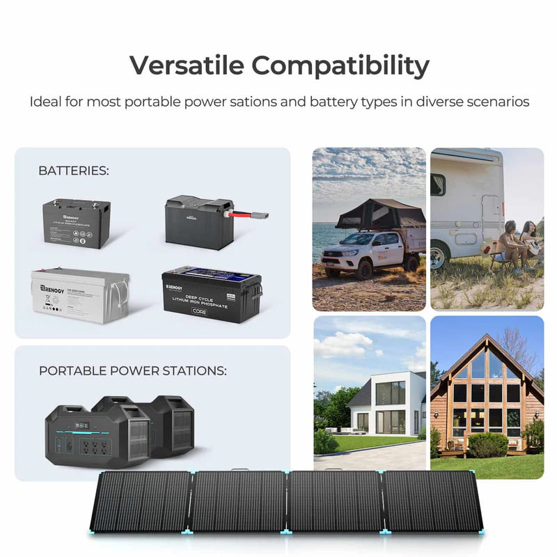 Renogy 400W Compact Mono Portable Solar Panel - versatile compatibility