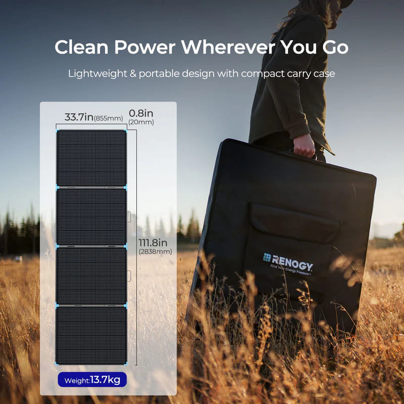 Renogy 400W Compact Mono Portable Solar Panel - panel dimensions