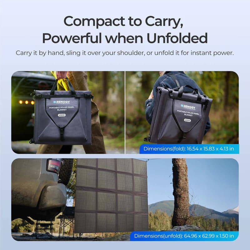 Renogy 400W Solar Panel Blanket-compact to carry