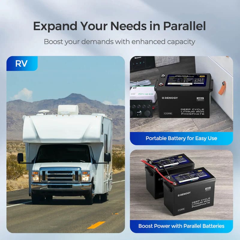 Renogy 48V 50Ah Core Series Deep Cycle Lithium Iron Phosphate Battery-RV electrical support