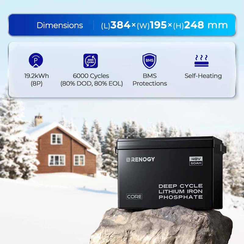 Renogy 48V 50Ah Core Series Deep Cycle Lithium Iron Phosphate Battery- dimensions