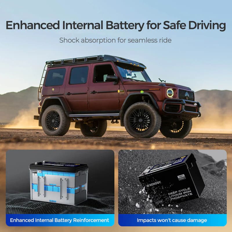 Renogy 48V 50Ah Core Series Deep Cycle Lithium Iron Phosphate Battery-internal battery for safe driving