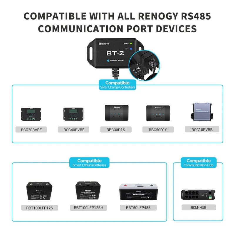 Renogy BT-2 Bluetooth Module for Renogy Products w/ RS485 Port - renogy devices compatibility