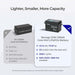 Renogy Core Mini 12.8V 200Ah LiFePO4 Battery w/ Low-Temperature Protection- comparison of old with new battery