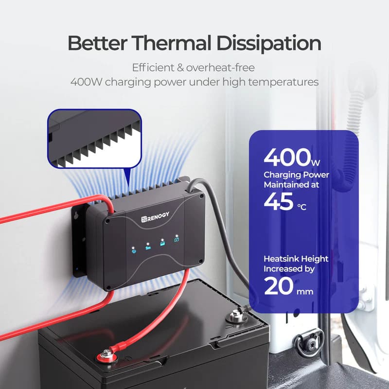 Renogy DCC30S 12V 30A Dual Input DC to DC Battery Charger with MPPT - better thermal dissipation