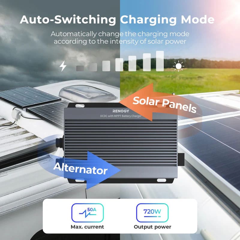Renogy IP67 50A DC-DC Battery Charger with MPPT - auto-switching charging mode