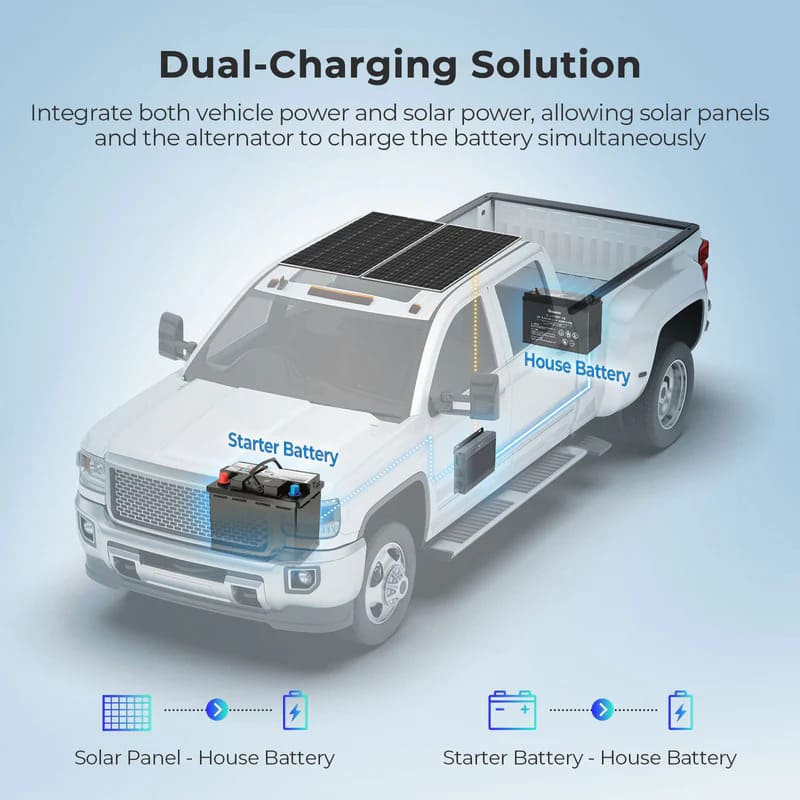 Renogy IP67 50A DC-DC Battery Charger with MPPT - dual charging solution