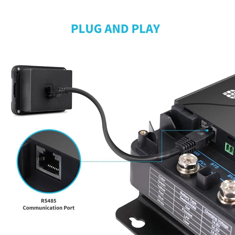 Renogy Monitoring Screen for DC-DC MPPT Battery Charger Series - plug and play