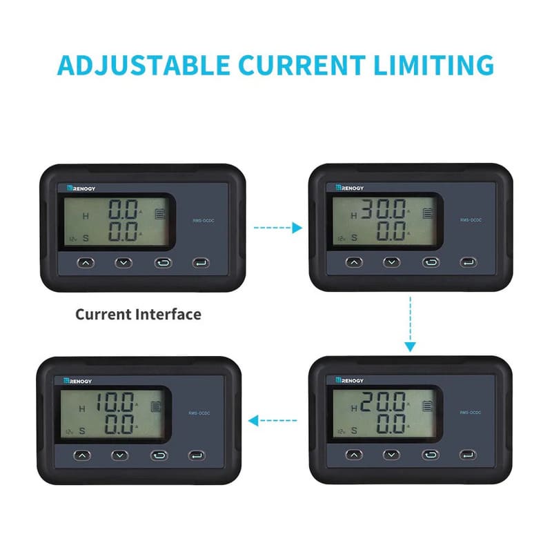 Renogy Monitoring Screen for DC-DC MPPT Battery Charger Series - Adjustable  current limiting