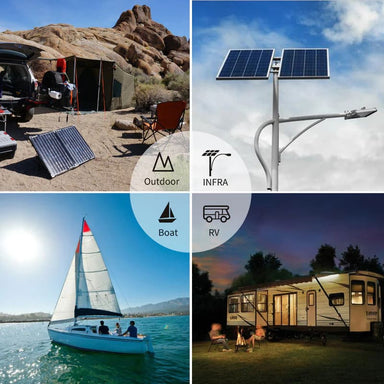 Renogy New Edition Voyager 20A PWM Waterproof Solar Charge Controller - applications