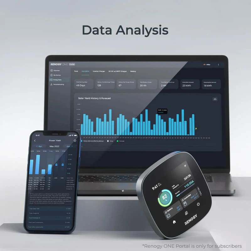 Renogy ONE Core - Data Analysis Screens