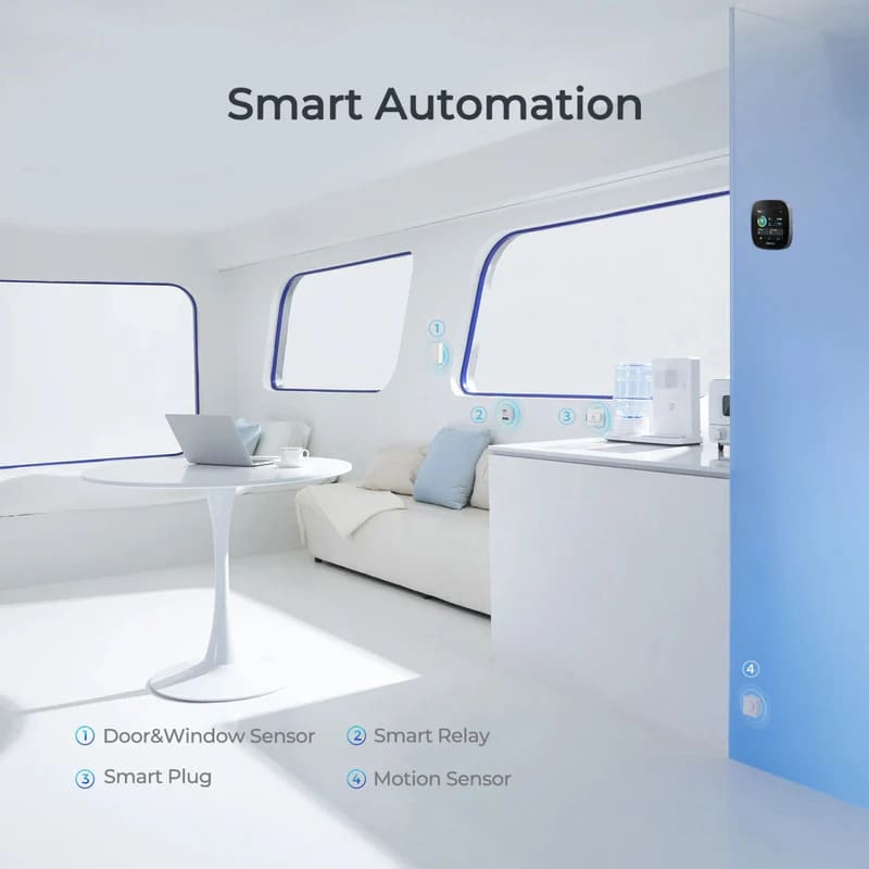 Renogy ONE Core - Smart Automation
