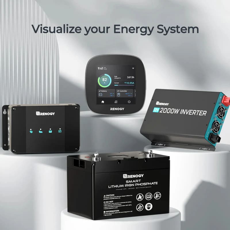 Renogy ONE Core - visualize your energy system
