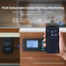 Renogy Pro 12V 2000W HF Inverter Charger-easy monitoring