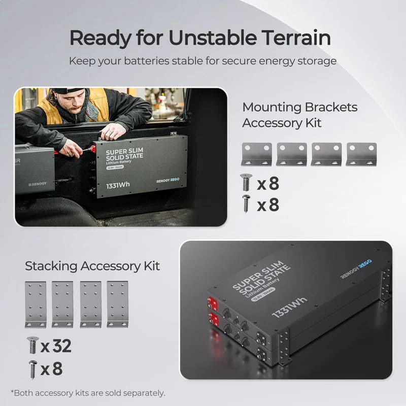 Renogy REGO 12.8V 104Ah Super Slim Lithium Iron Phosphate Battery-secured energy storage