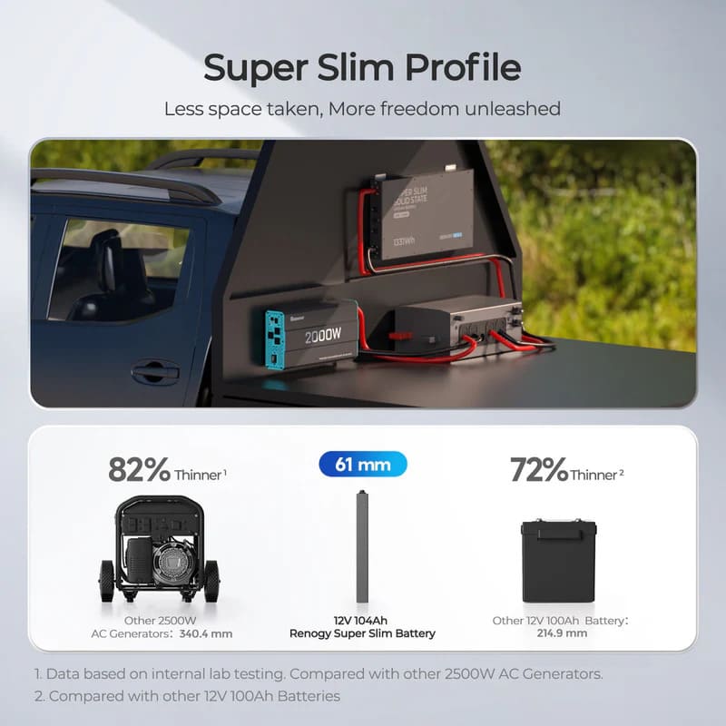 Renogy REGO 12.8V 104Ah Super Slim Lithium Iron Phosphate Battery-super slim profile