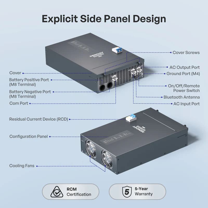 Renogy REGO 12V 3000W HF Inverter charger-explicit side panel design