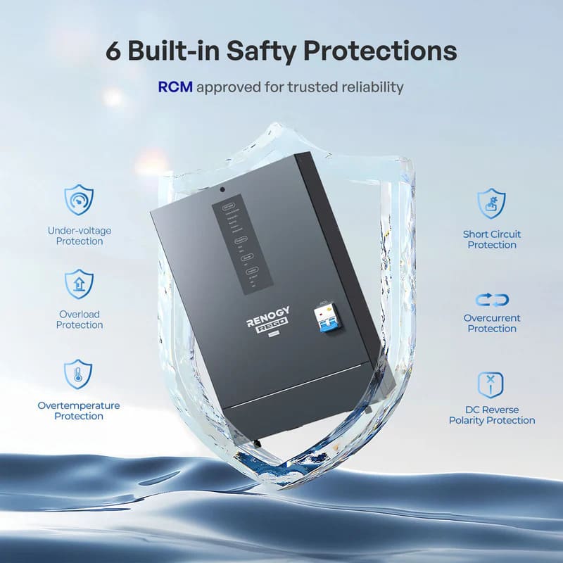 Renogy REGO 12V 3000W HF Inverter charger-built in Safety 