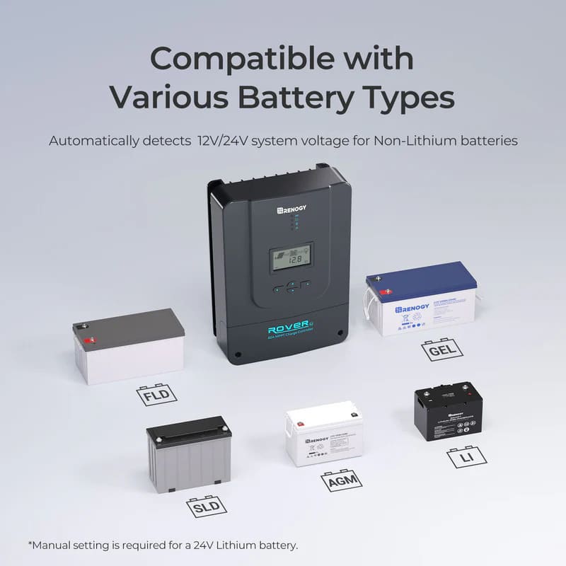 Renogy Rover Li 60A 12/24/36/48V MPPT Solar Charge Controller with Renogy ONE Core - compatible with various battery types