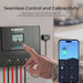 Renogy Rover Lite 12V/ 24V/ 36V/ 48V 60A MPPT Solar Charge Controller - seamless control