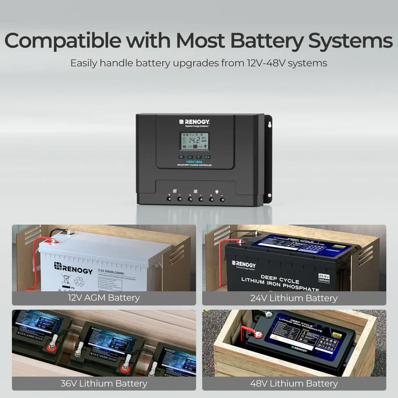 Renogy Rover Lite 12V/ 24V/ 36V/ 48V 60A MPPT Solar Charge Controller - Compatible with most battery systems