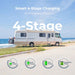Renogy Wanderer 10A PWM Charge Controller - 4-stage charging