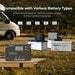 Renogy Wanderer 10A PWM Charge Controller - compatible with various battery types