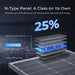 Renogy 16BB N-Type 100 Watt Solar Panel-25% more efficiency