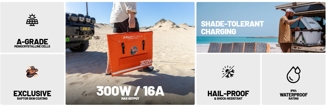 iTechworld Ultimate Solar Generator Kit - PS3600 Power Station and 300W Solar Blanket-display on a white background.