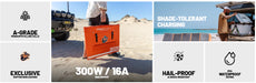 iTechworld Ultimate Solar Generator Kit - PS3600 Power Station and 300W Solar Blanket-display on a white background.