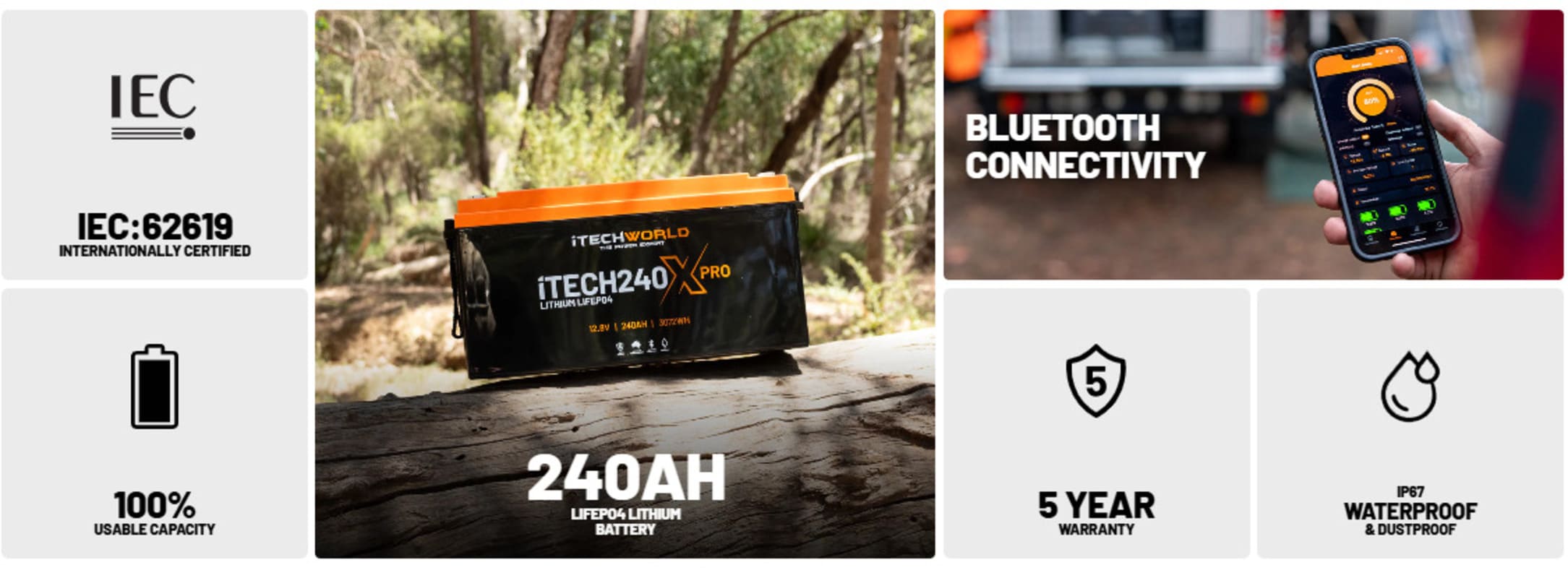 iTechworld Base 4WD Dual Battery Kit 240Ah Lithium - Battery features display.