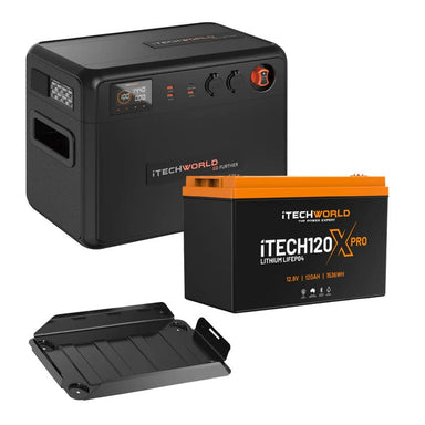 iTechworld Base Portable Dual Battery Kit 120Ah Lithium - battery kit on a white background.