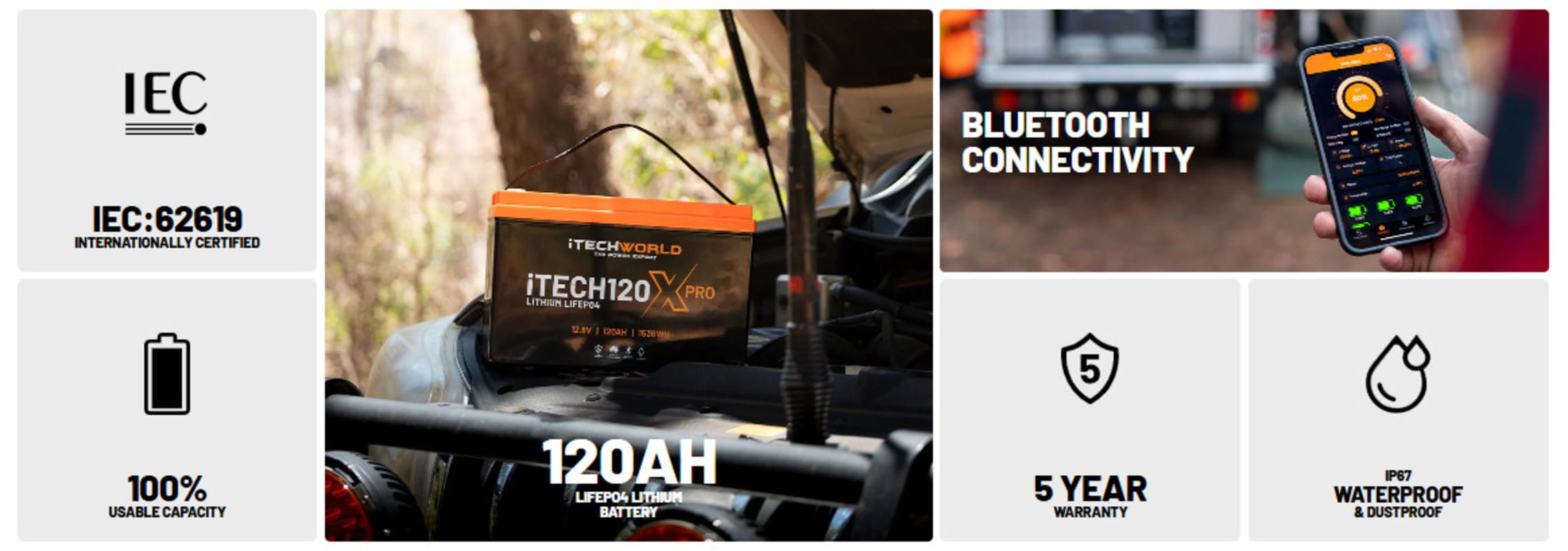 iTechworld Base Ute Dual Battery Kit 120Ah Lithium - 120X PRO battery e
features display. 